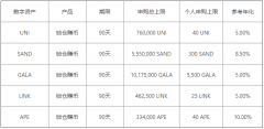 欧意交易所app官网  币圈欧